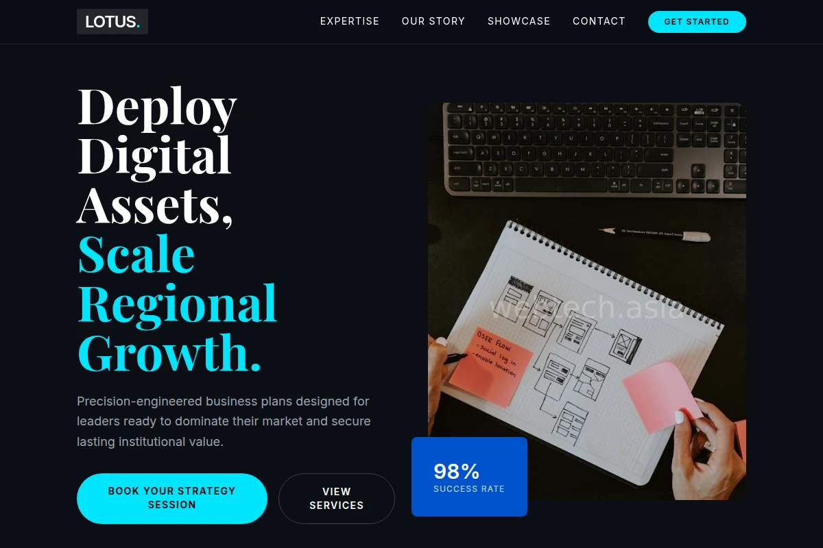 Core Business Plan